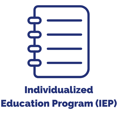 Graphic of a spiral bound notebook. Text reads: Individualized Education Program (IEP).
